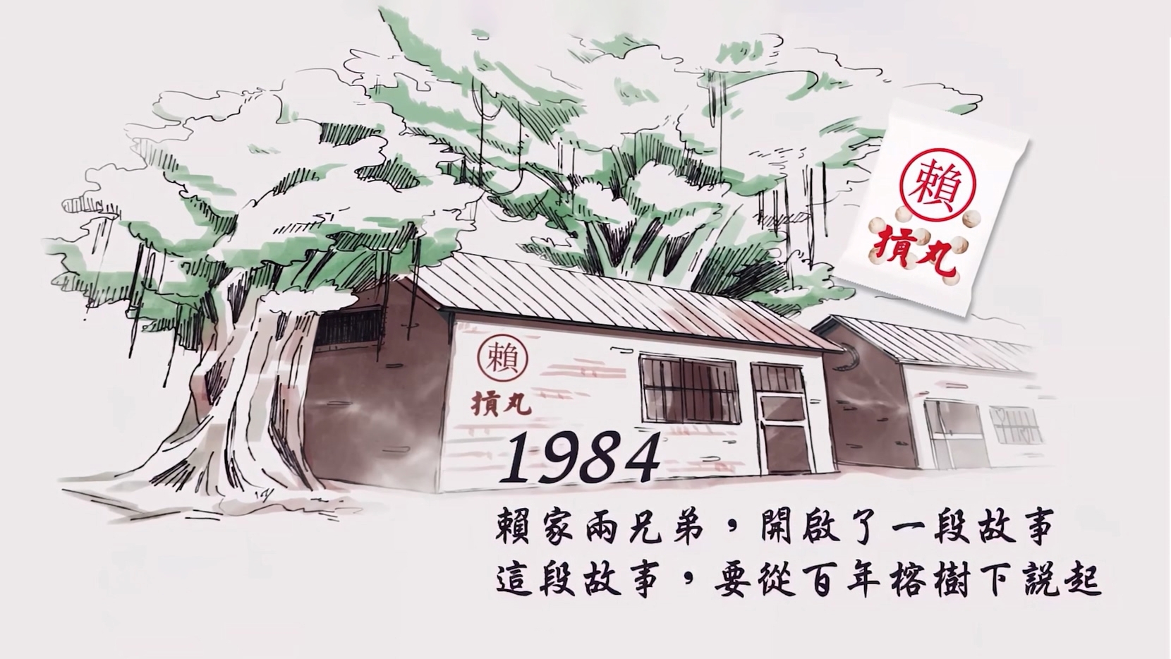 1984年賴家兩兄弟開啟了這段故事